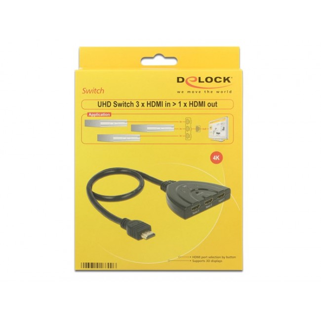 DeLOCK 18600 video switch HDMI DeLOCK 18600 video switch HDMI
