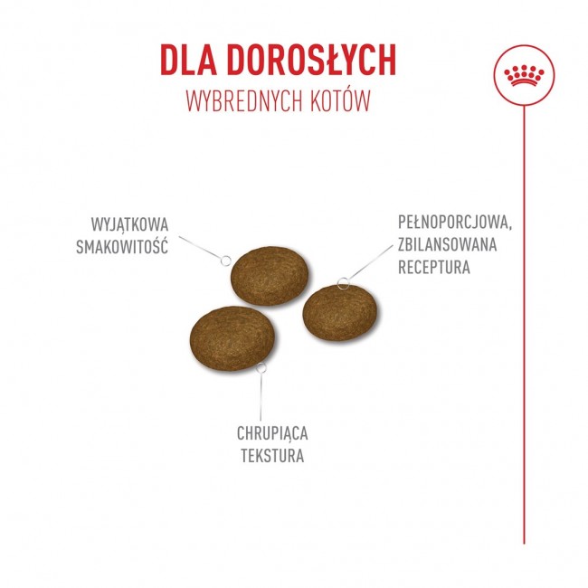 ROYAL CANIN Exigent Fussy - dry cat food - 400g ROYAL CANIN Exigent Fussy - dry cat food - 400g