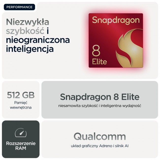 Motorola Moto RAZR 60 Ultra 5G DS 16/512GB Pantone Scarab Motorola Moto RAZR 60 Ultra 5G DS 16/512GB Pantone Scarab