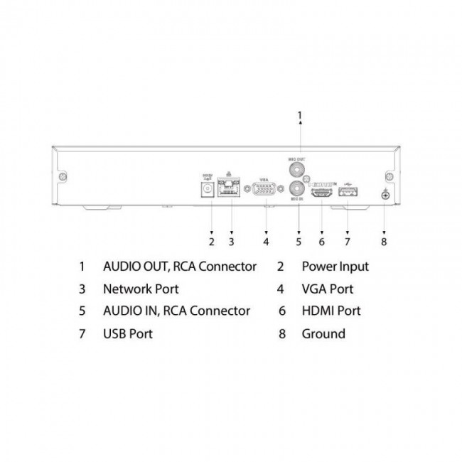 Network video recorder DAHUA Technology NVR4108HS-4KS3 Black Network video recorder DAHUA Technology NVR4108HS-4KS3 Black