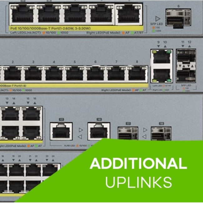 Zyxel GS1350-12HP-EU0101F network switch Managed L2 Gigabit Ethernet (10/100/1000) Power over Ethernet (PoE) Grey Zyxel GS1350-12HP-EU0101F network switch Managed L2 Gigabit Ethernet (10/100/1000) Power over Ethernet (PoE) Grey