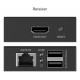Digitus HDMI KVM Extender Set, 4K/30Hz