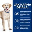 HILL'S PD D/D Food Sensitivities, duck and rice - dry dog food - 4kg