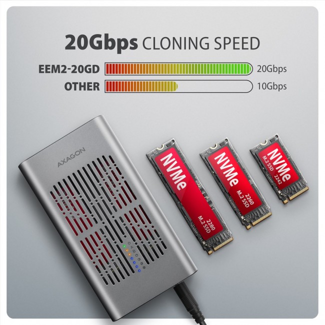 Axagon EEM2-20GD USB-C 20Gbps Dual M.2 NVMe SSD CLONE MASTER Enclosure
