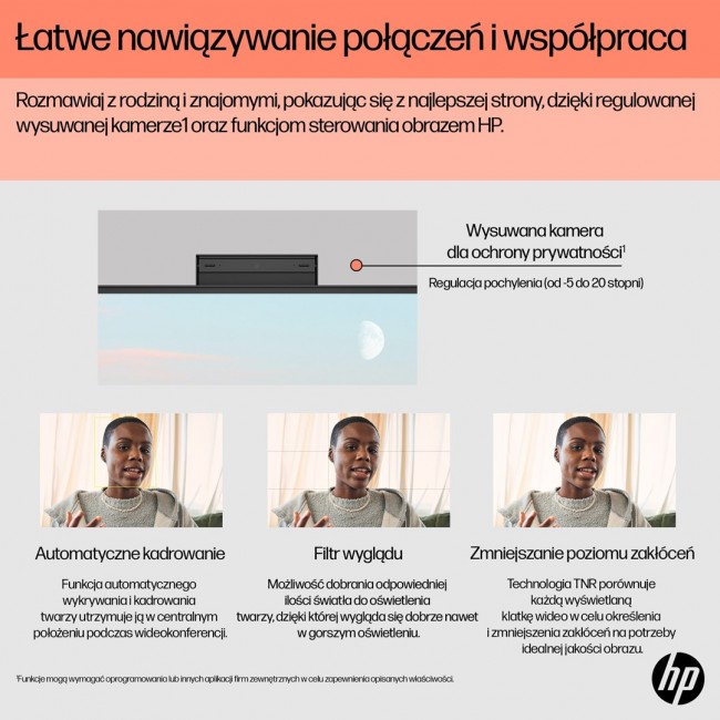 HP 24-cr0312nw AMD Ryzen 5 7520U 60.5 cm (23.8