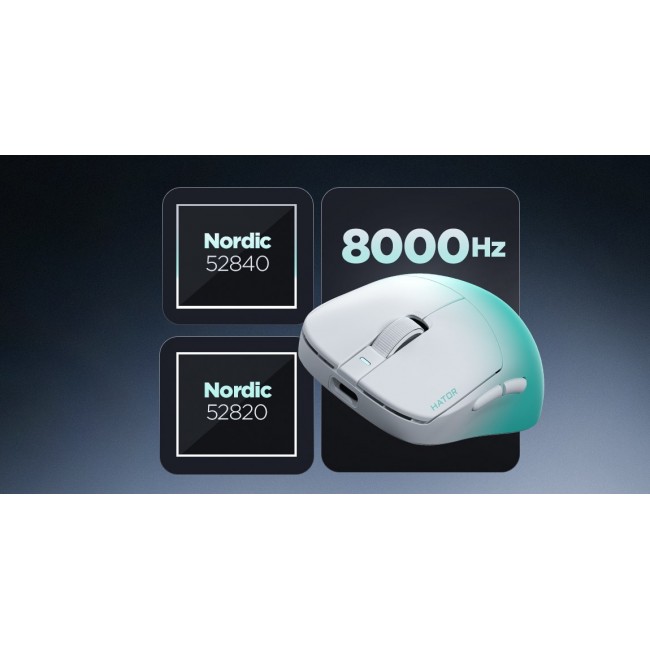 HATOR Quasar 3 Ultima 8K Wireless, White/Mint HATOR Quasar 3 Ultima 8K Wireless, White/Mint