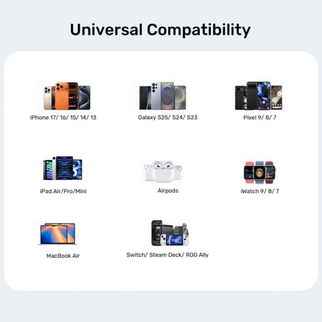 UNITEK P1130ABK01-EU mobile device charger Universal Black AC Fast charging Indoor UNITEK P1130ABK01-EU mobile device charger Universal Black AC Fast charging Indoor
