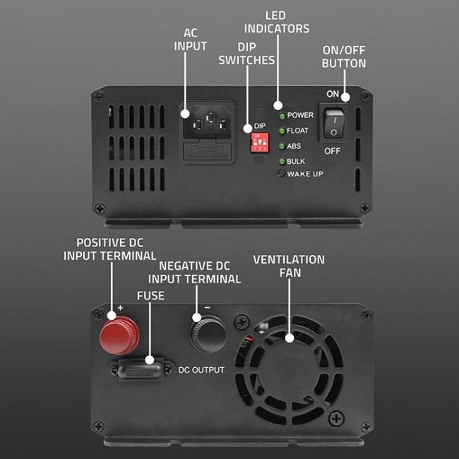Qoltec Smart Monolith Battery Charger for LiFePO4 AGM GEL SLA batteries | 20A | 24V