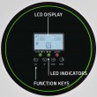 Qoltec hybrid solar inverter Off-Grid 11000W