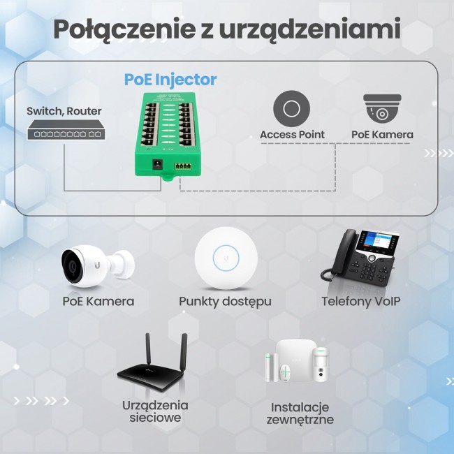 Extralink Gigabit PoE Injector 8 Port Active, 8 ports Gigabit 802.3at/af, Mode A Extralink Gigabit PoE Injector 8 Port Active, 8 ports Gigabit 802.3at/af, Mode A