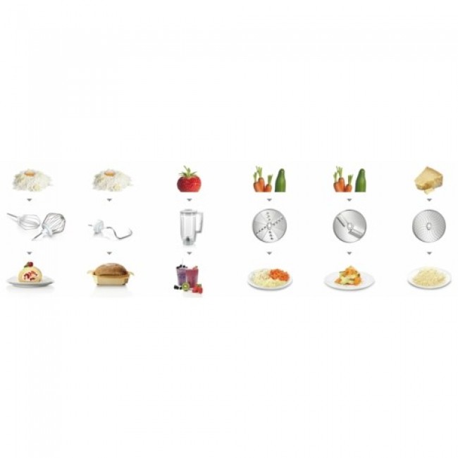 Bosch MUM58720 food processor 1000 W 3.9 L Grey, Red, Stainless steel Bosch MUM58720 food processor 1000 W 3.9 L Grey, Red, Stainless steel