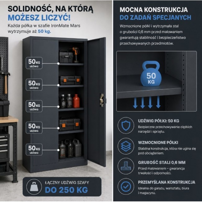 Iron Mate MARS Metal Garage Cabinet 185 x 90 x 45 Anthracite RAL7016