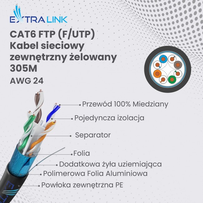 Extralink CAT6 FTP (F/UTP) External Gel-Filled | Twisted-pair network cable | 305M