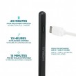 Mobilis 001090 stylus pen Black Mobilis 001090 stylus pen Black