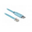 DeLOCK 63289 interface cards/adapter RJ-45