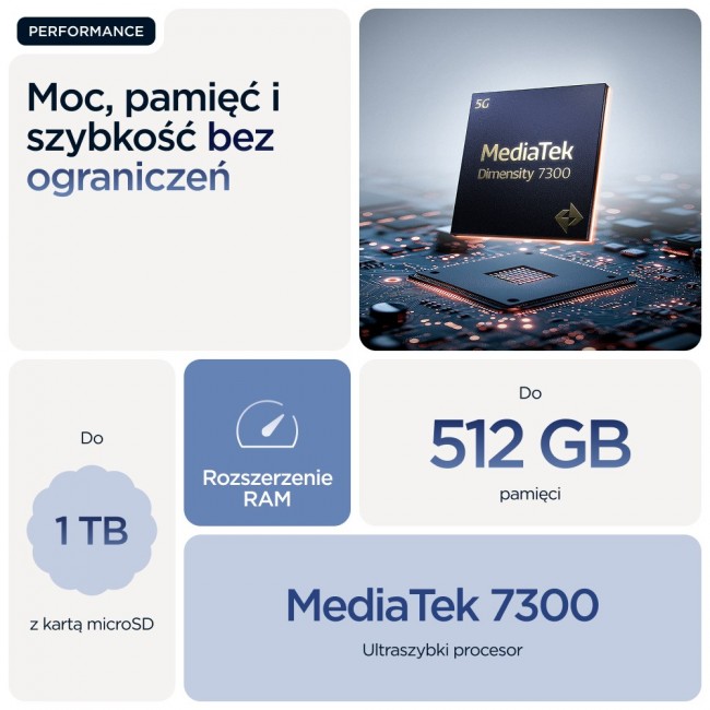 Motorola edge 60 16.9 cm (6.67