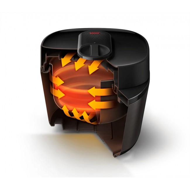 Philips | HD2151/40 | All-in-one Pressure Cooker | 1000 W | 5 L | Number of programs 12 | Black