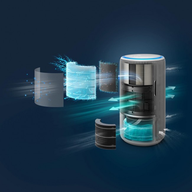 Philips PureProtect Water 3400 Series