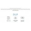 Viewsonic LSD400HD data projector Standard throw projector 4000 ANSI lumens DLP 1080p (1920x1080) White Viewsonic LSD400HD data projector Standard throw projector 4000 ANSI lumens DLP 1080p (1920x1080) White