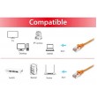 Equip Cat.6A S/FTP Patch Cable, 30m, Orange