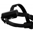 Ledlenser H7R Core Black Headband flashlight LED Ledlenser H7R Core Black Headband flashlight LED