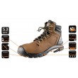 NEO tools 82-170-40 safety footwear