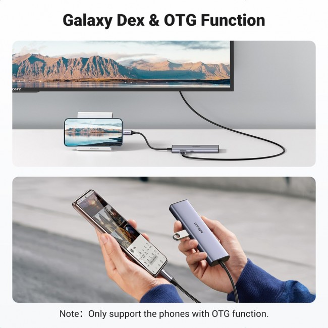 Ugreen CM512 90568 USB-C adapter 2 USB-A 3.0 / HDMI / RJ45 / SD and TF card reader / USB-C PD 100 W Grey