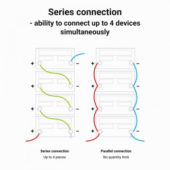 Green Cell LFPGC12V10AH UPS battery Lithium Iron Phosphate (LiFePO4) 12.8 V 10 Ah