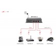 LevelOne 5-Port Gigabit PoE Switch, 61.6W, 802.3af PoE, 4 PoE Outputs, power adapter included