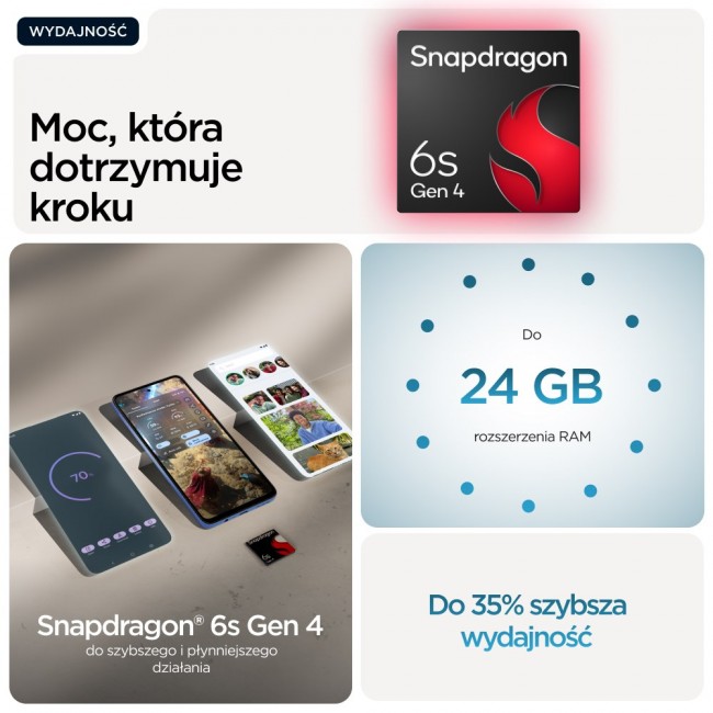 Motorola moto g57 power 17.1 cm (6.72