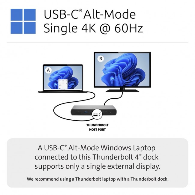 Kensington SD5760T Thunderbolt 4 Dual 4K Docking Station with 96W Power Delivery Kensington SD5760T Thunderbolt 4 Dual 4K Docking Station with 96W Power Delivery