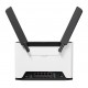 Router WRL CHATEAU PRO AX H53UIG-5HAXQ2HAXQ MicroTik Router WRL CHATEAU PRO AX H53UIG-5HAXQ2HAXQ MicroTik
