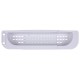 PYRAMIS universal functional insert for sinks PYRAMIS universal functional insert for sinks