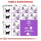 ROYAL CANIN Sterilised 7+ - dry cat food - 10 kg ROYAL CANIN Sterilised 7+ - dry cat food - 10 kg