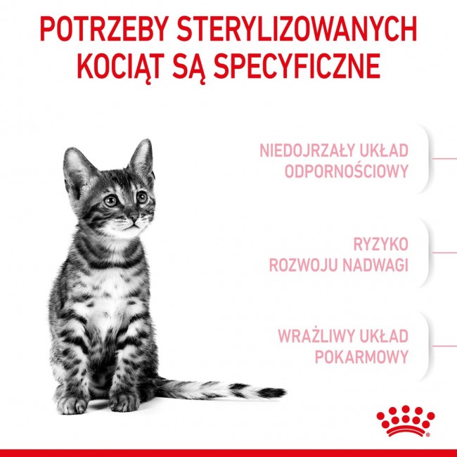 Royal Canin Kitten Sterilised cats dry food 3.5 kg Poultry Royal Canin Kitten Sterilised cats dry food 3.5 kg Poultry