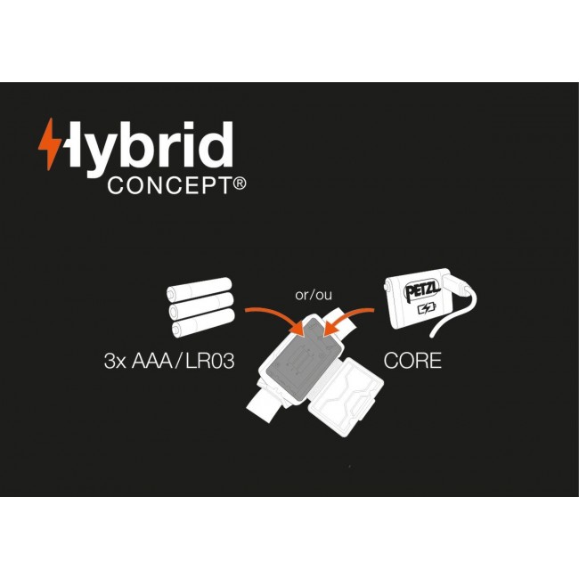 Petzl Actik Black Headband flashlight LED