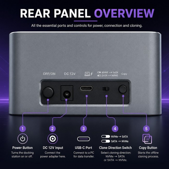 Qoltec 52631 HDD SSD doscking station | SATA | M.2 NVMe | cloning | USB-C | 10Gb/s | 28TB