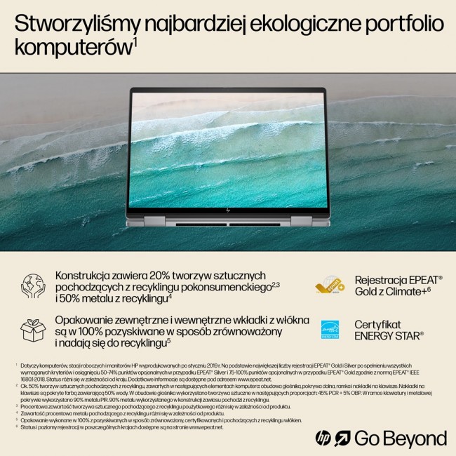 HP ENVY x360 14-fa0016nw AMD Ryzen 7 8840HS 2-in-1 Laptop 35.6 cm (14