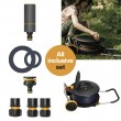 Fiskars 1071639 not categorized