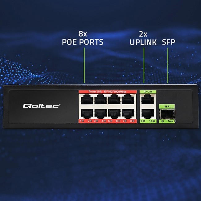 Ethernet Switch PoE RJ45 PoE Uplink SFP Ethernet Switch PoE RJ45 PoE Uplink SFP