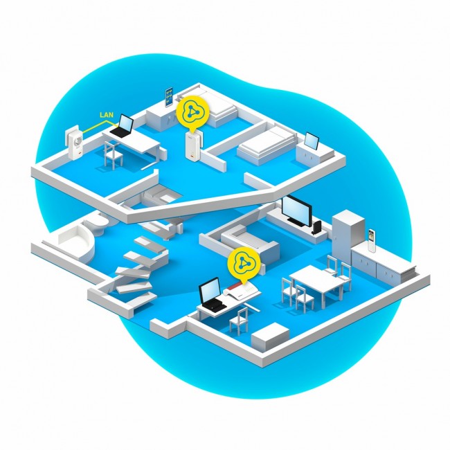 FRITZ!Powerline 1260E WLAN Set 1200 Mbit/s Ethernet LAN Wi-Fi White FRITZ!Powerline 1260E WLAN Set 1200 Mbit/s Ethernet LAN Wi-Fi White