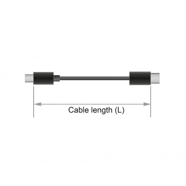 DeLOCK 85663 DisplayPort cable 5 m Black