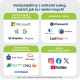 Yubico YubiKey 5C NFC - USB-C sikkerhe Yubico YubiKey 5C NFC - USB-C sikkerhe