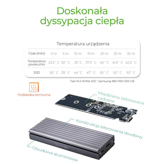ICY BOX IB-1817M-C31 SSD enclosure Grey M.2