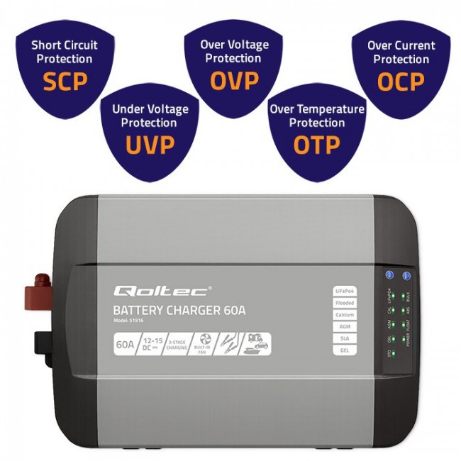 Qoltec Smart Professional Monolith Battery Charger for LiFePO4 AGM GEL SLA batteries | 60A | 12V | Fast charging