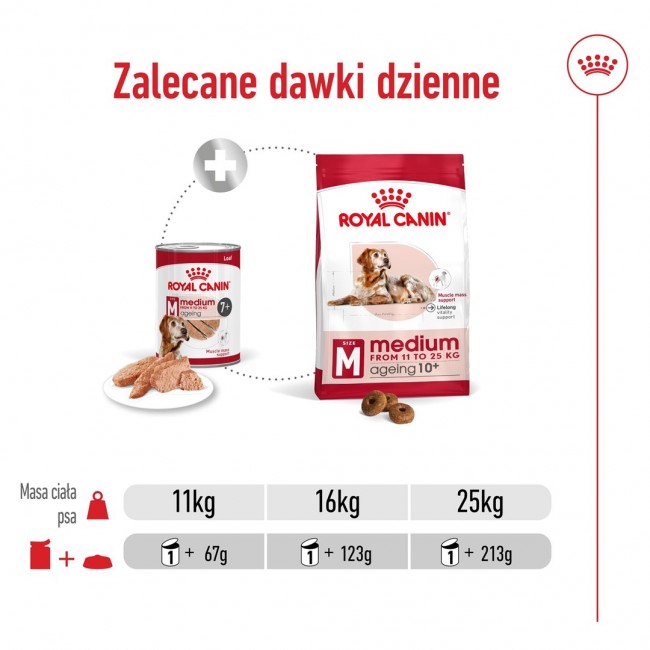 ROYAL CANIN Medium Ageing Loaf - wet dog food - 410g