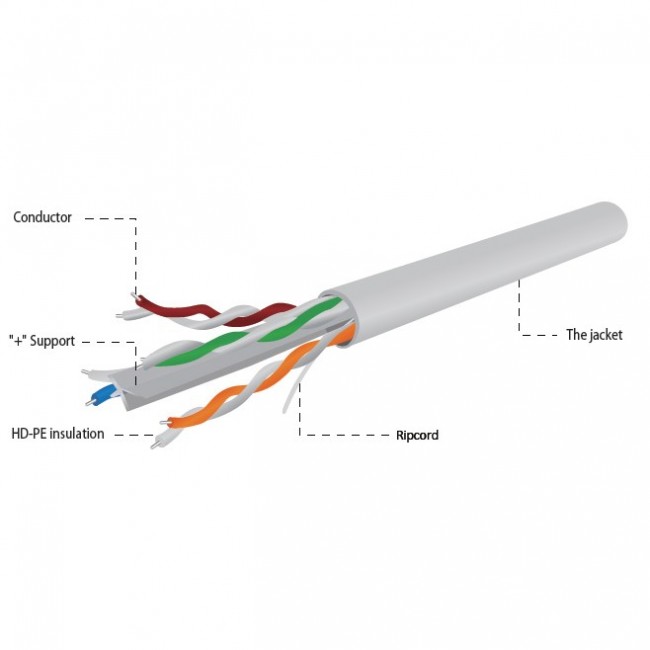 Gembird UPC-6004SE-SOL/100 networking cable Grey 305 m Cat6