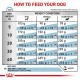 ROYAL CANIN Hypoallergenic - dry dog food - 2kg ROYAL CANIN Hypoallergenic - dry dog food - 2kg