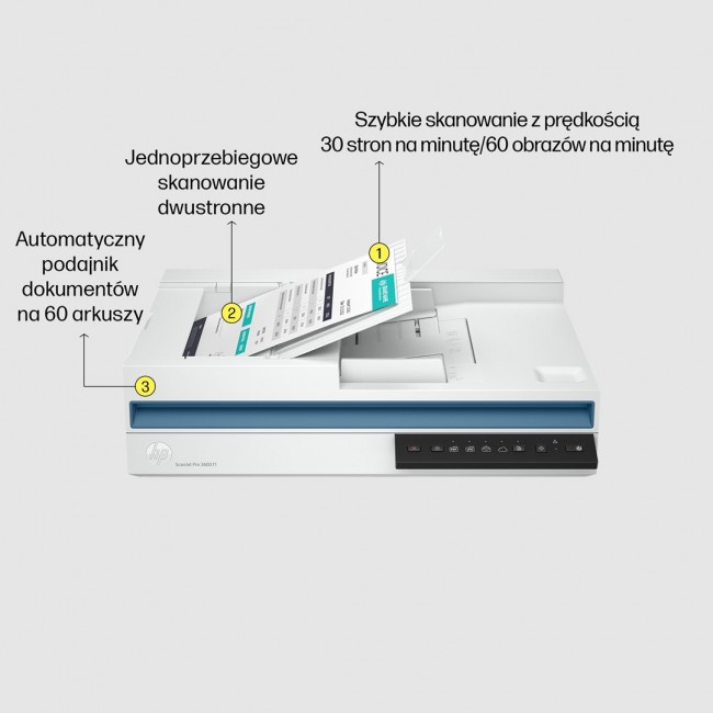 HP Scanjet Pro 3600 f1 Flatbed & ADF scanner 1200 x 1200 DPI A4 White HP Scanjet Pro 3600 f1 Flatbed & ADF scanner 1200 x 1200 DPI A4 White