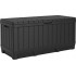 KETER GARDEN BOX Kentwood 350L/ GRAPHITE